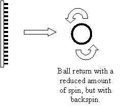 иллюстрация 3